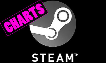 Charts Steam : les soldes sont finies, PUBG perd sa première place 