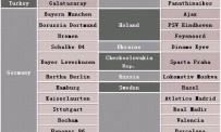 WE 8 : liste des clubs