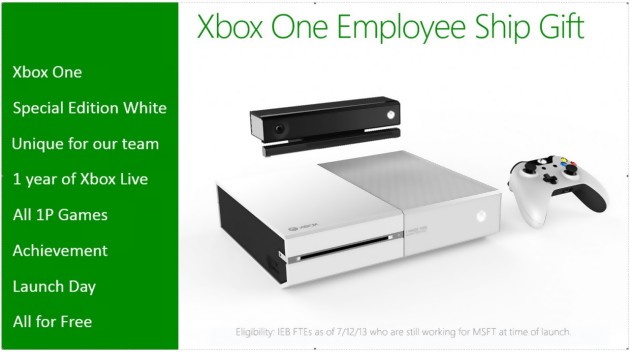 Tout ce qui manque à la Xbox One