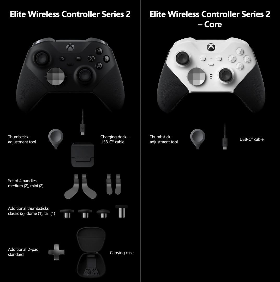 Microsoft Xbox Elite Wireless Controller Series 2 - Noir - Manette