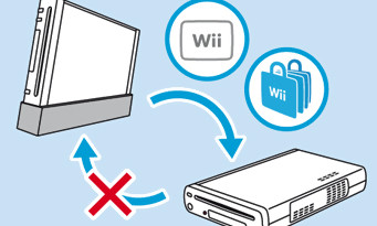 Les jeux Wii compatibles à 100% sur Wii U
