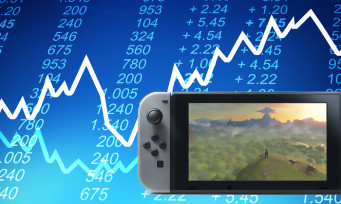Nintendo Switch : l'action en bourse chute après la présentation