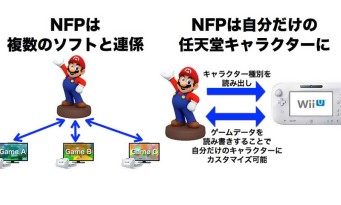 Nintendo