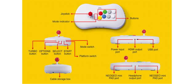 Neo Geo Arcade Stick Pro Snk-artwork-5d7764ef70d52