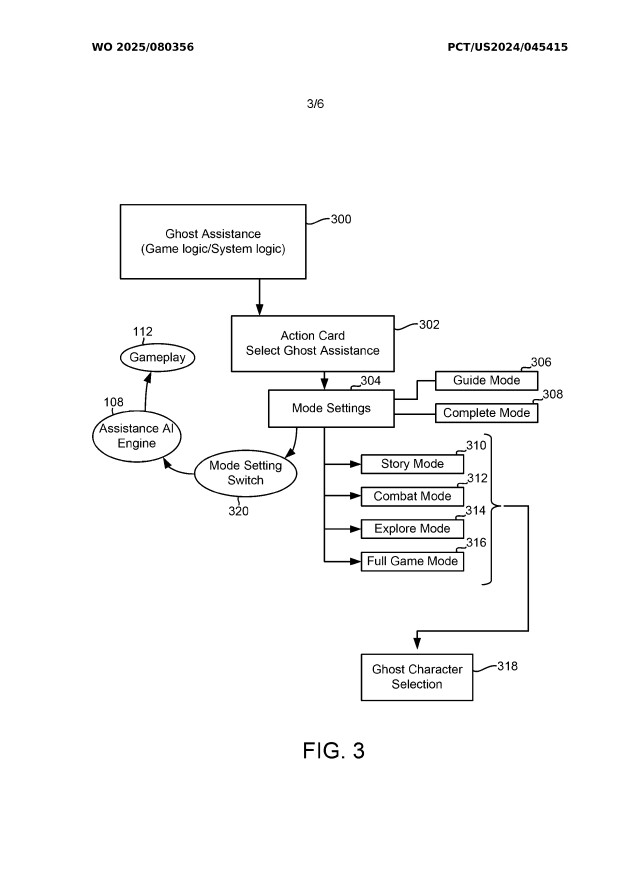 Sony Interactive Entertainment