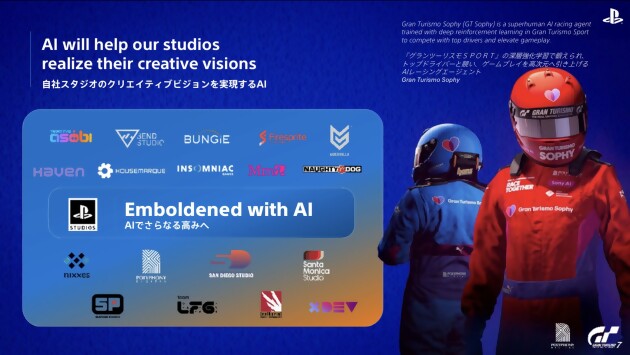 Sony Interactive Entertainment