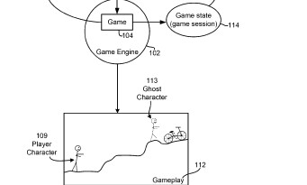 Sony Interactive Entertainment