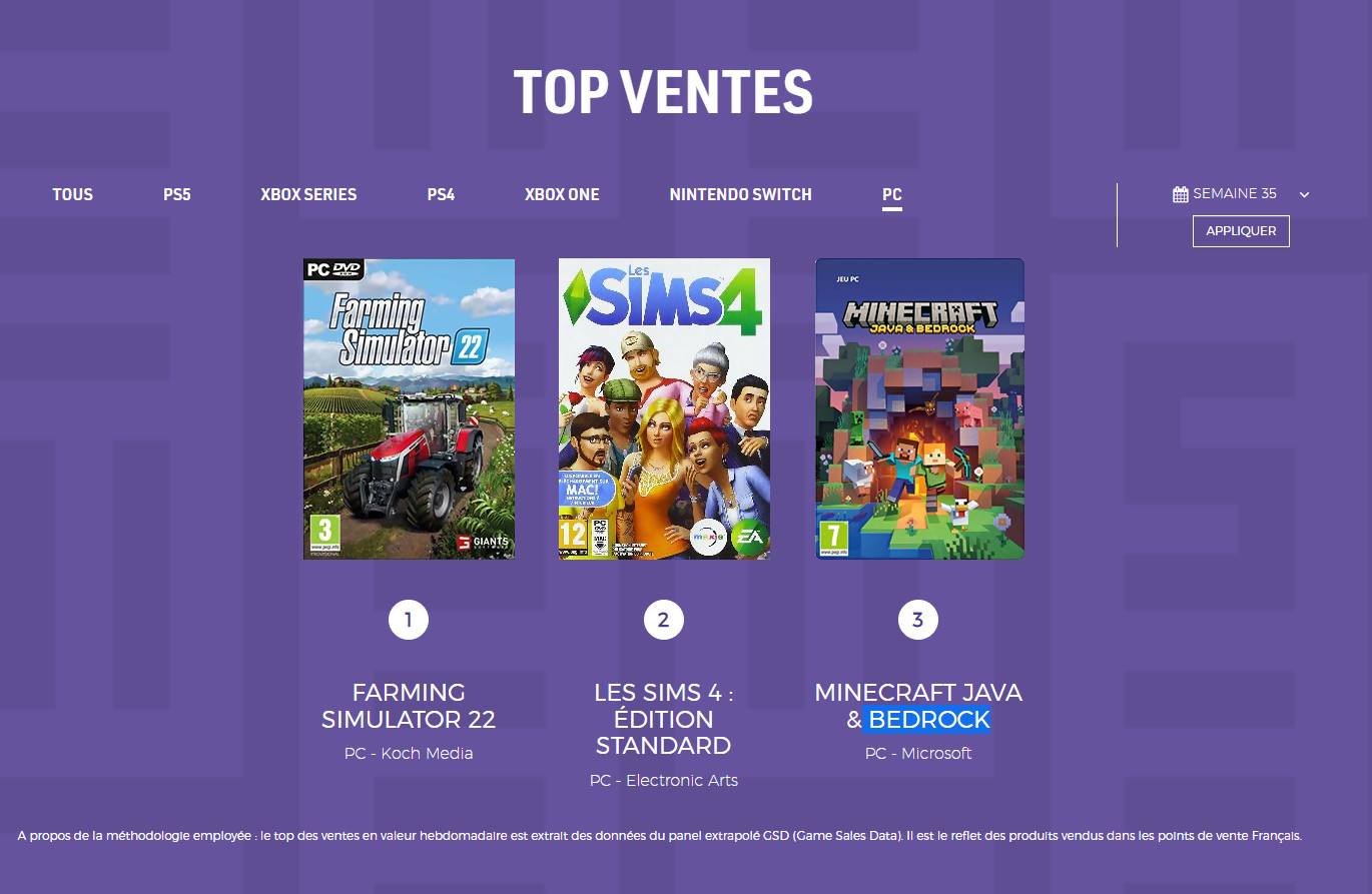 Top 5 des ventes de jeux vidéo : Minecraft : Nintendo Switch