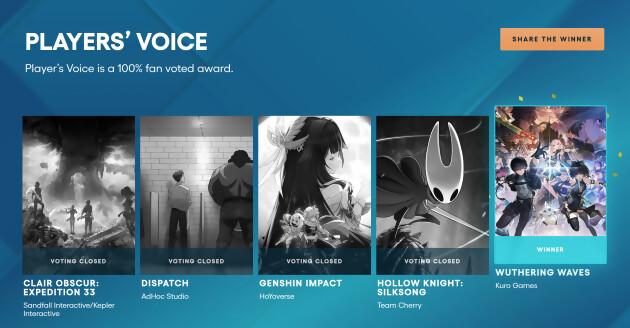 The Game Awards The Game Awards