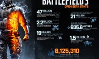 Battlefield 3