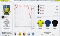 Football Manager 2012