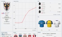 Football Manager 2012