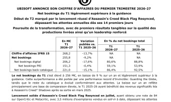 Assassin’s Creed Black Flag Resynced