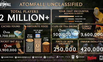 Atomfall