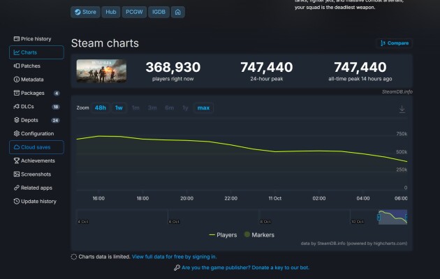 Battlefield 6