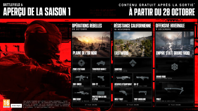 Battlefield 6