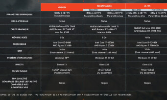 Battlefield 6