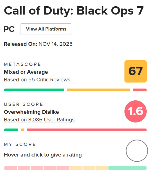Call of Duty Black Ops 7