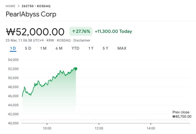 Crimson Desert Crimson Desert