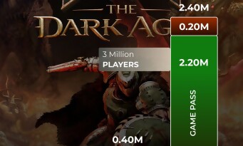 DOOM : The Dark Ages