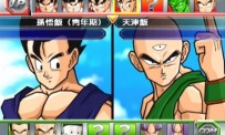 Dragon Ball Z : Budokai Tenkaichi 2