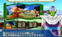 Dragon Ball Z : Budokai Tenkaichi 3