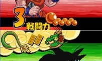 Dragon Ball Z : Goku Densetsu