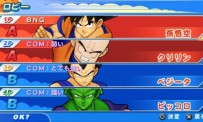 Dragon Ball Z : Tenkaichi Tag Team