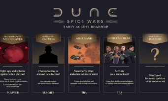 Dune : Spice Wars