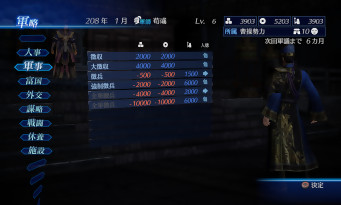 Dynasty Warriors 8 Empires