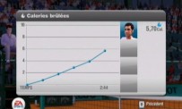 EA Sports Grand Chelem Tennis