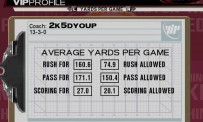 ESPN NFL 2K5