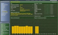 Football Manager 2006