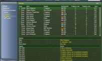 Football Manager 2006