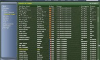 Football Manager 2006