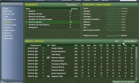 Football Manager 2006