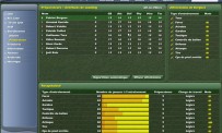 Football Manager 2006