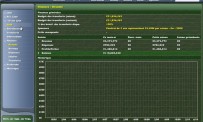 Football Manager 2006