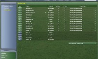 Football Manager 2006