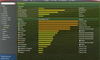 Football Manager 2007