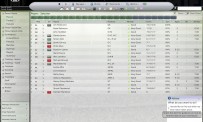 Football Manager 2008