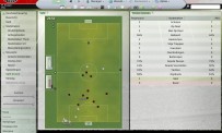 Football Manager 2008