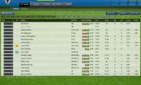 Football Manager 2013