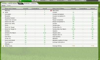 Football Manager Live