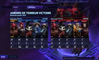 Heroes of the Storm