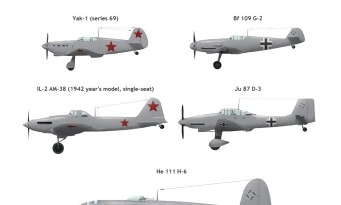 IL-2 Sturmovik : Battle of Stalingrad