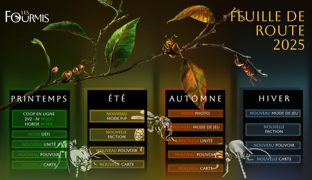 Les Fourmis