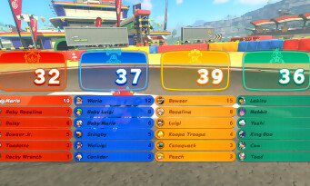 Mario Kart World