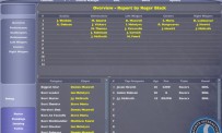 NHL Eastside Hockey Manager 2005