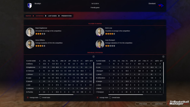 Pro Basketball Manager 2016